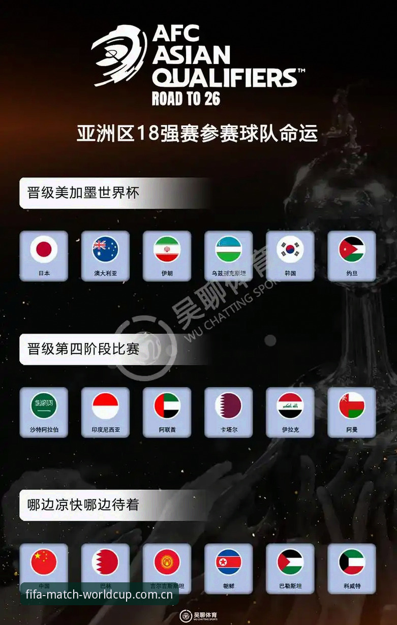 美加墨世足赛查询怎么样？官方平台 vs 第三方工具全面对比